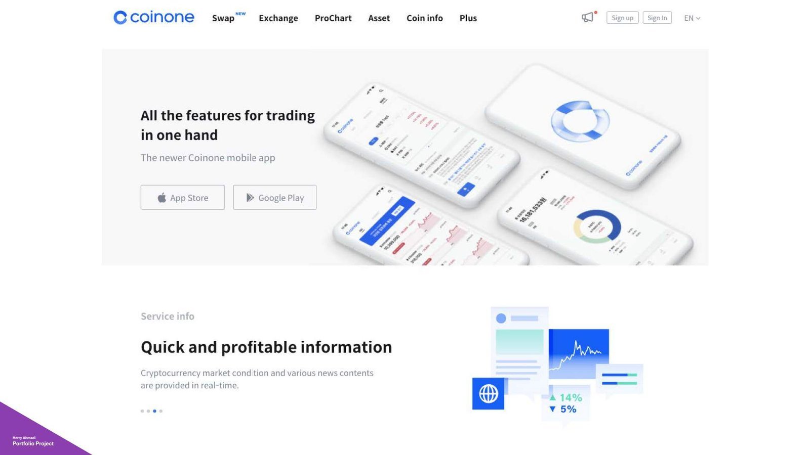 Aplikasi CoinOne
